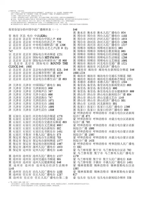 按省份划分的中国中波广播频率表