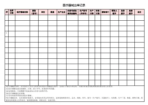 医疗器械出库记录