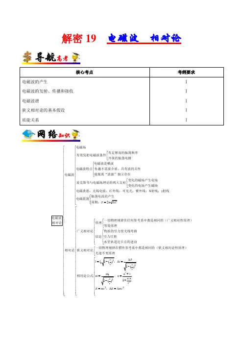 电磁波  相对论(解析版)高考物理二轮复习