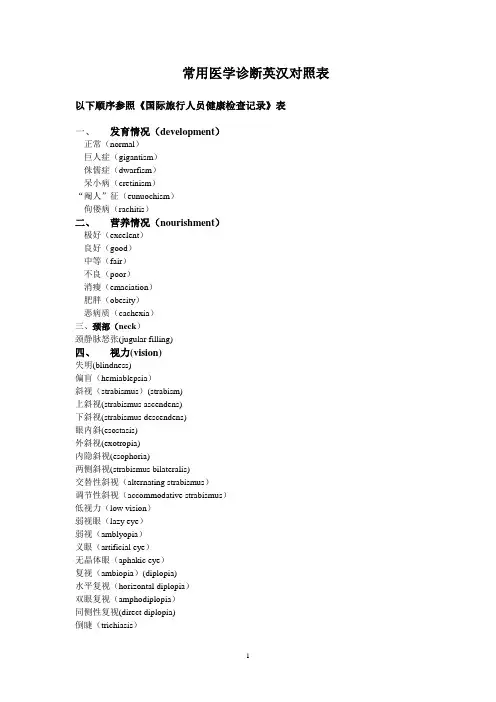 常用医学诊断英汉对照表