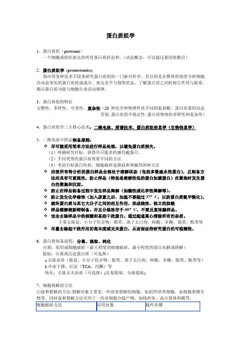 蛋白质组学