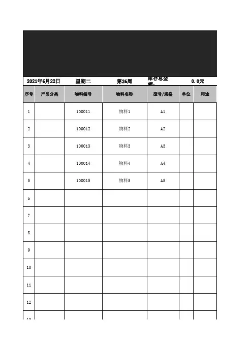 仓库库存明细表excel模板