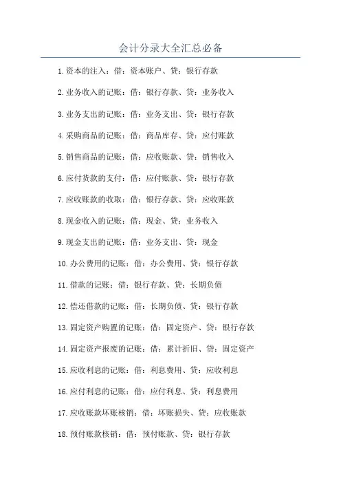 会计分录大全汇总必备