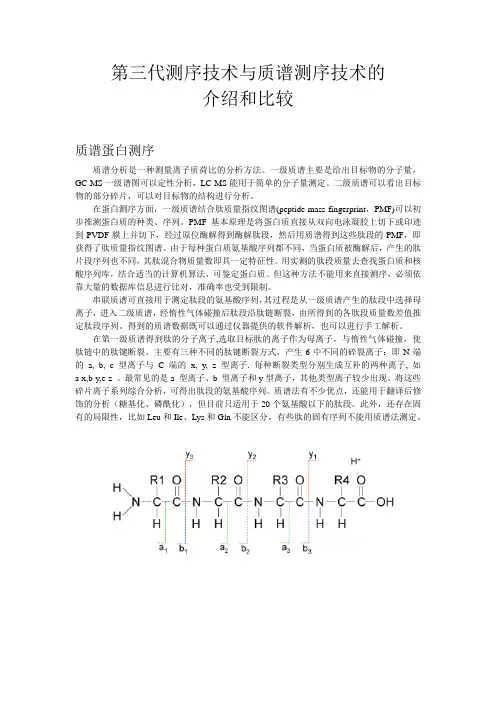 质谱测序 第三代测序