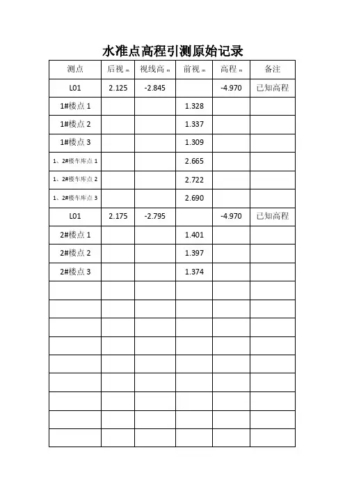 ±0.000水准点引测记录