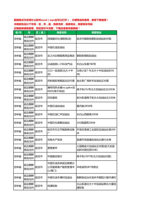 2020新版吉林省延边朝鲜族自治州延吉市加油站服务工商企业公司商家名录名单联系电话号码地址大全127家