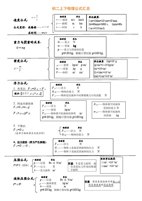初中物理公式总结大全 4