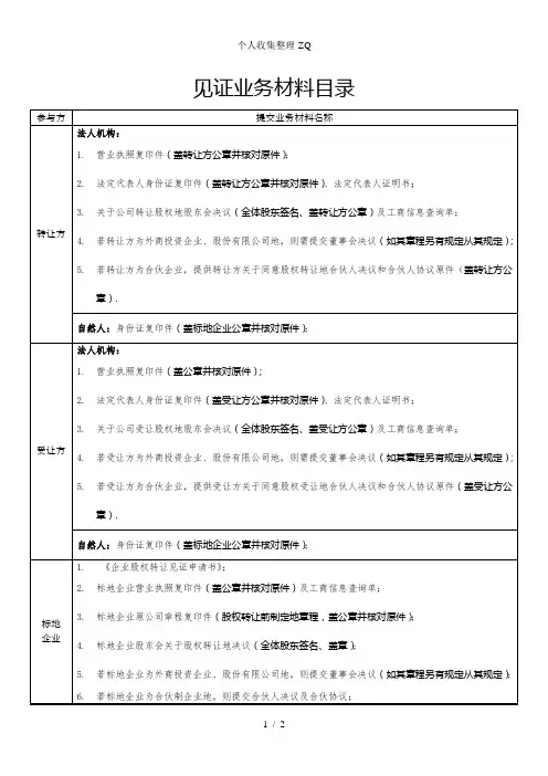 股权转让见证业务办理材料清单(前海股权交易中心)