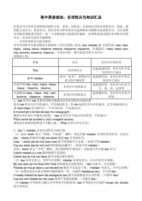 高中英语语法：名词性从句知识汇总
