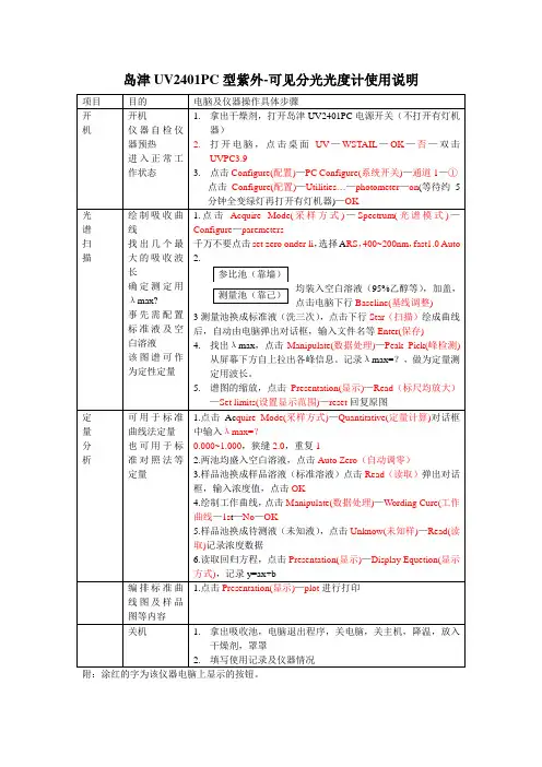 岛津UV2401PC型紫外