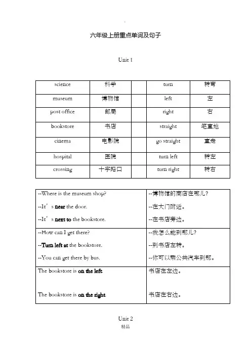 新版pep小学六年级上册重点单词及句子