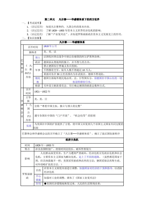 精品初中历史 第二单元《凡尔赛—华盛顿体系》复习资料