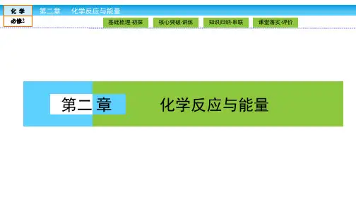 高中化学人教版必修二课件：2.3.2 化学反应的限度和反应条件的控制