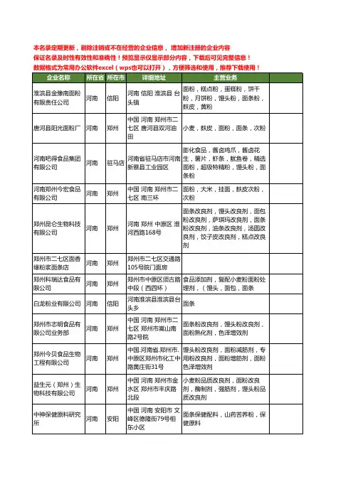 新版河南省面条粉工商企业公司商家名录名单联系方式大全29家