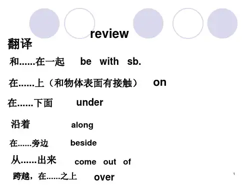 新概念英语第一册37课PPT课件