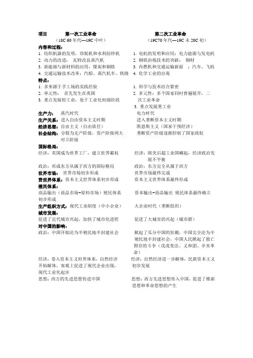 历史会考第1、2次工业革命对比表格