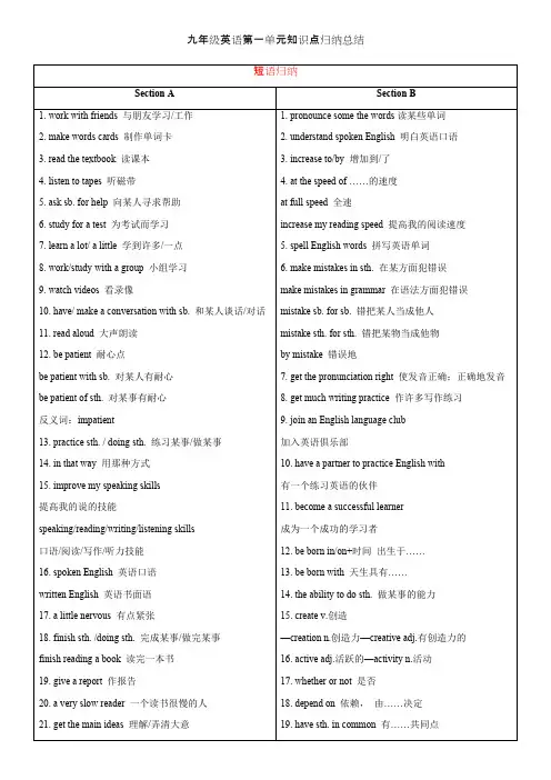 (完整版)九年级英语第一单元知识点归纳总结-打印