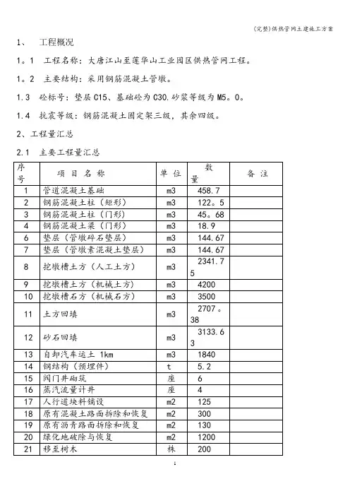 (完整)供热管网土建施工方案
