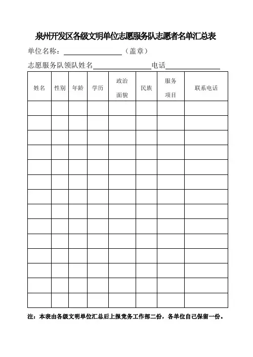 志愿服务文件(表格)