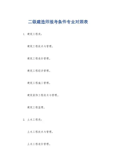 二级建造师报考条件专业对照表