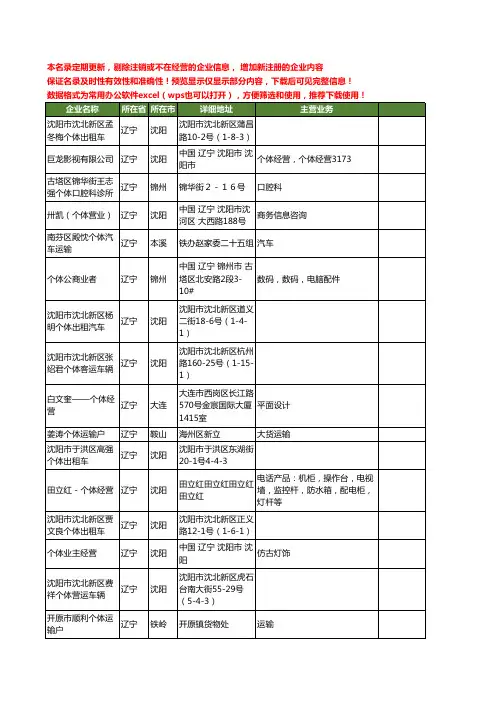 新版辽宁省个体工商企业公司商家名录名单联系方式大全475家