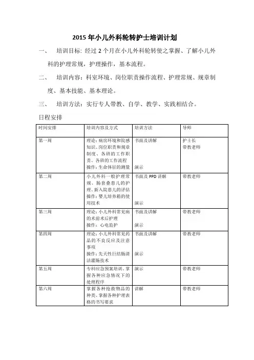 2015小儿外科轮转护士的带教计划