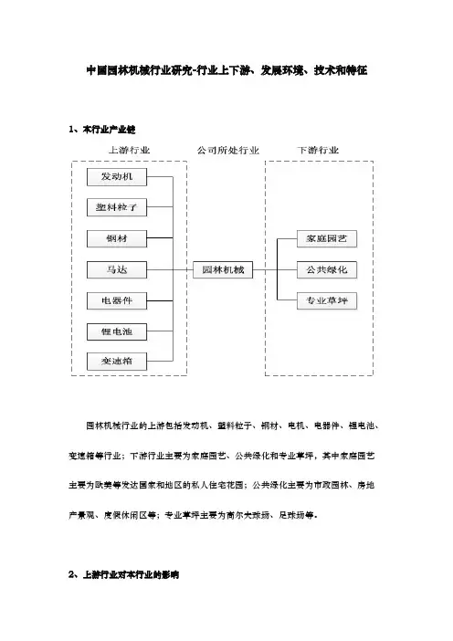 中国园林机械行业研究-行业上下游、发展环境、技术和特征