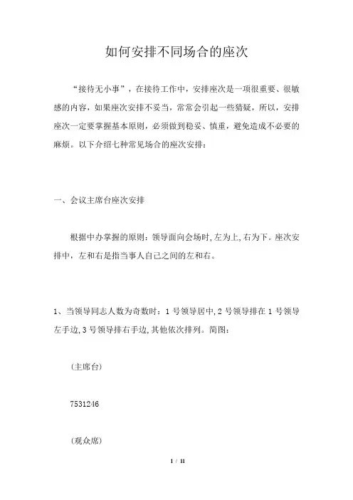 如何安排不同场合的座次