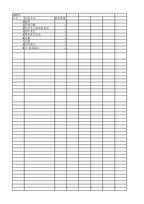 【浙江省自然科学基金】_水解蛋白_期刊发文热词逐年推荐_20140812