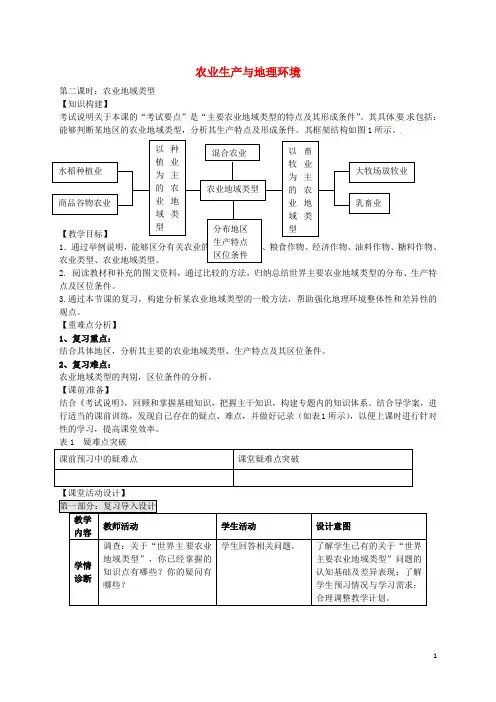 江苏省连云港市新海实验中学高考地理一轮复习 农业生产与地理环境(第2课时)教案