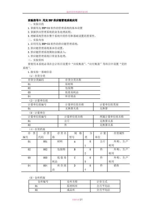 实验指导六用友ERP供应链管理系统应用