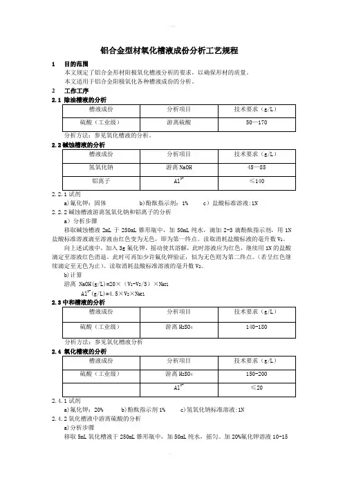 铝合金型材氧化槽液成份分析工艺规程