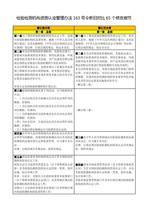 检验检测机构资质认定管理办法163号令新旧对比65个修改细节