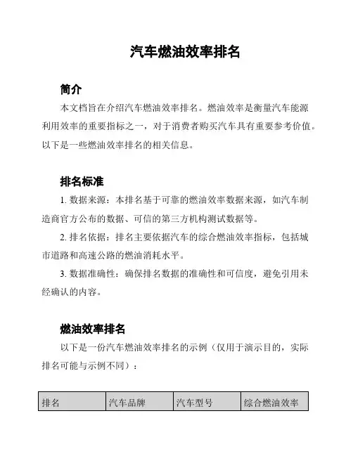 汽车燃油效率排名