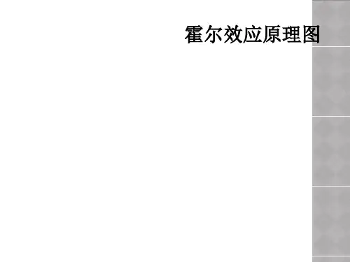 霍尔效应原理图