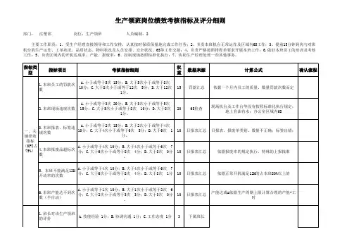 生产领班岗位绩效考核指标及评分方案
