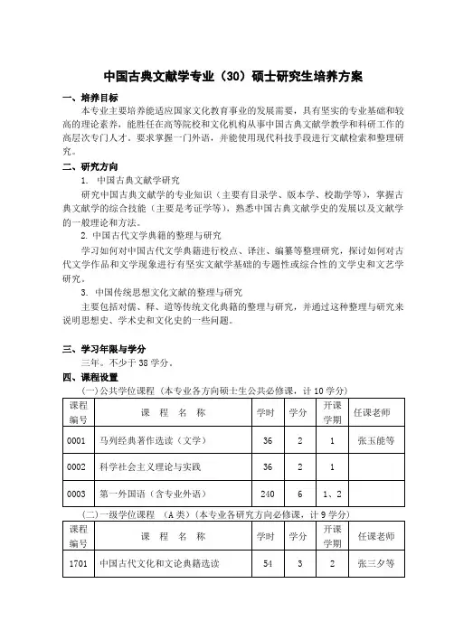 中国古典文献学专业(30)硕士研究生培养方案