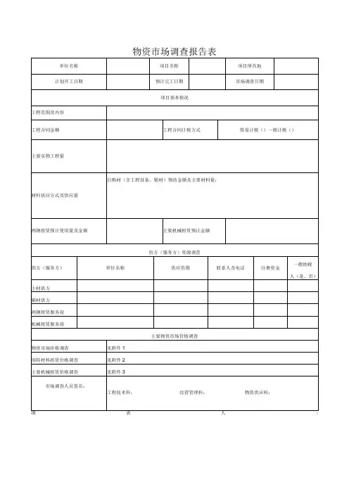 物资市场调查报告表