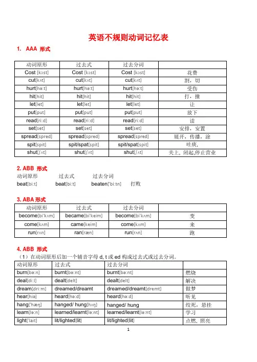 英语动词不规则变化表(最新完整附音标版)