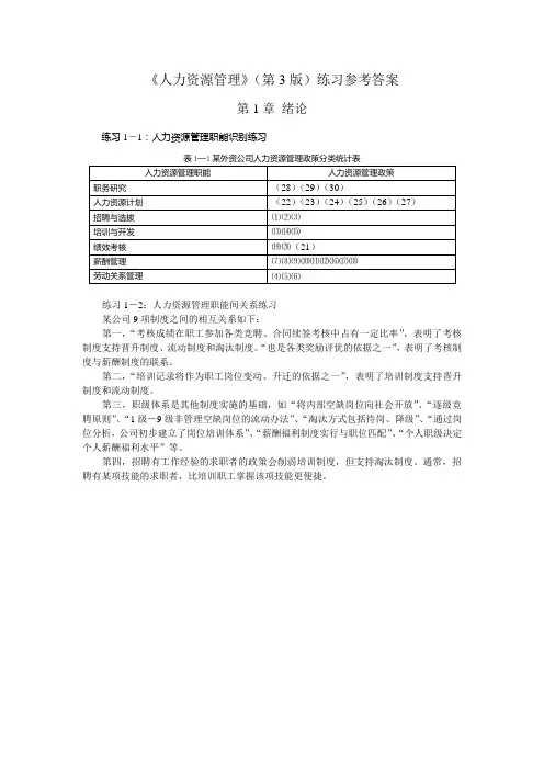 《人力资源管理》第3版练习参考答案