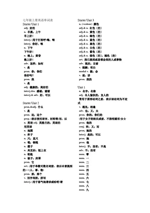 新目标英语七年级上册单词表翻译