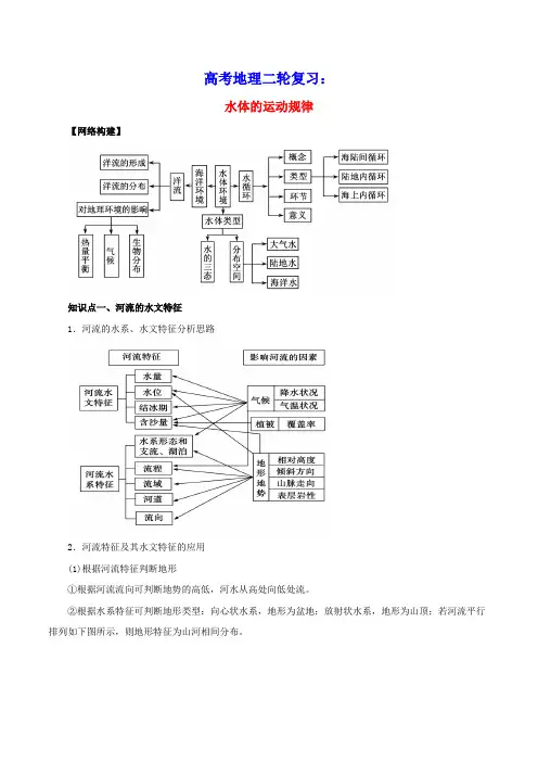 2021年高考地理二轮复习水体的运动规律考点专项训练含解析