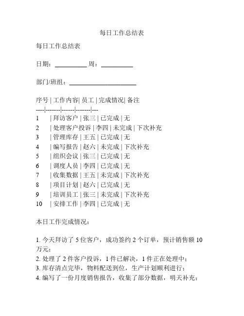 每日工作总结表
