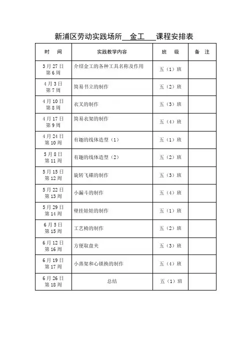 金工劳动实践场所课程安排表