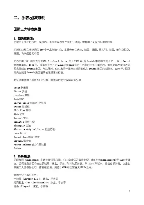 手表品牌知识