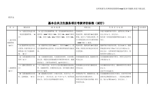 国家基本公共卫生服务项目考核标准
