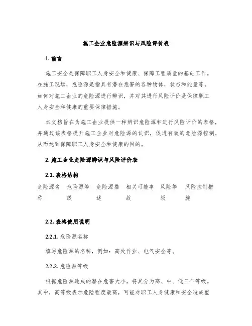 施工企业危险源辨识与风险评价表