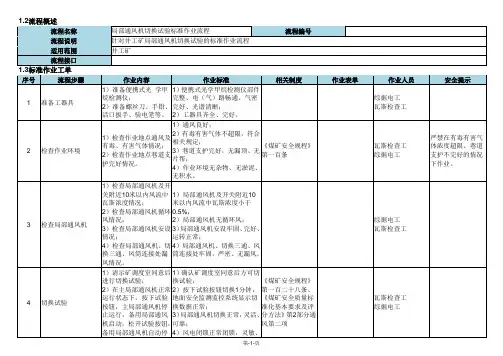 局部通风机切换试验标准作业流程