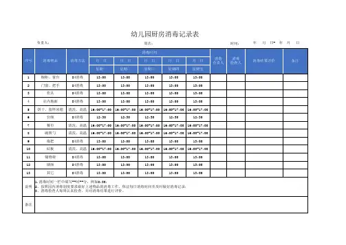 幼儿园厨房消毒记录表