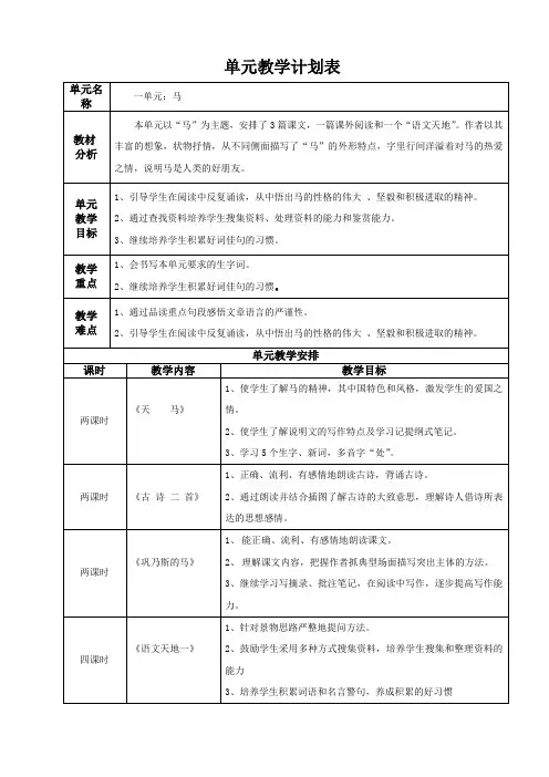 五年级语文(上)单元教学计划(1-10单元)
